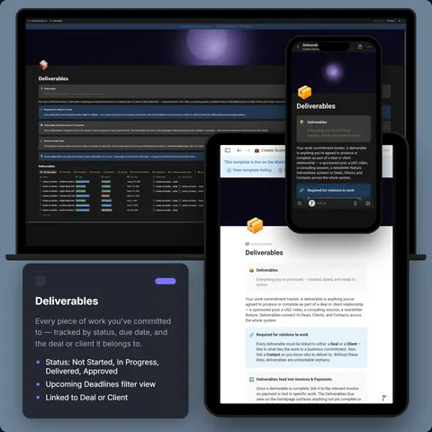 Deliverables