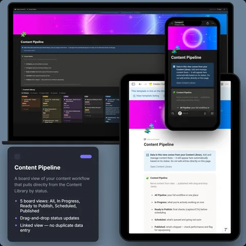 Content Pipeline