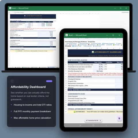 Excel · Affordability