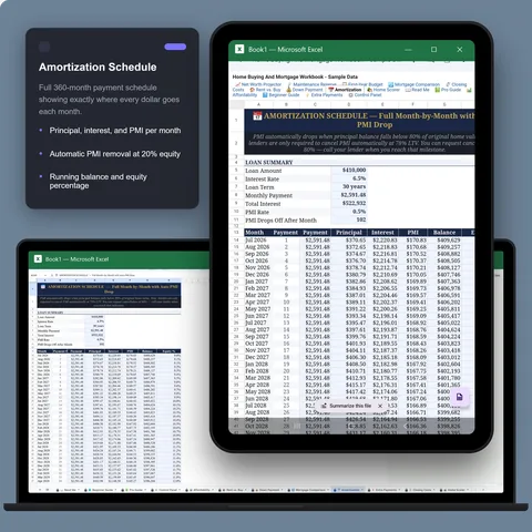 Excel · Amortization
