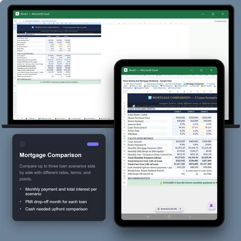 Excel · Mortgage Comparison