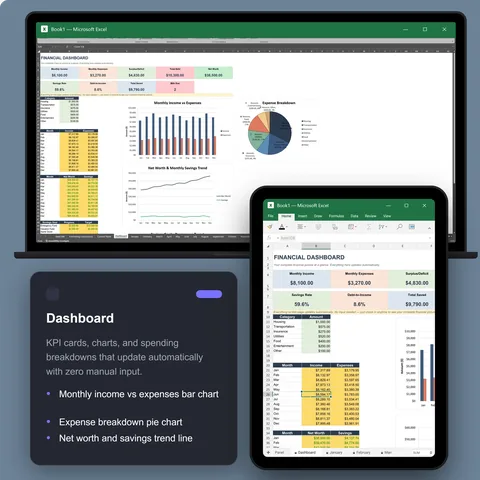 Excel · Dashboard