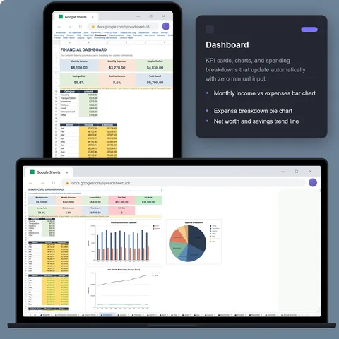 Sheets · Dashboard