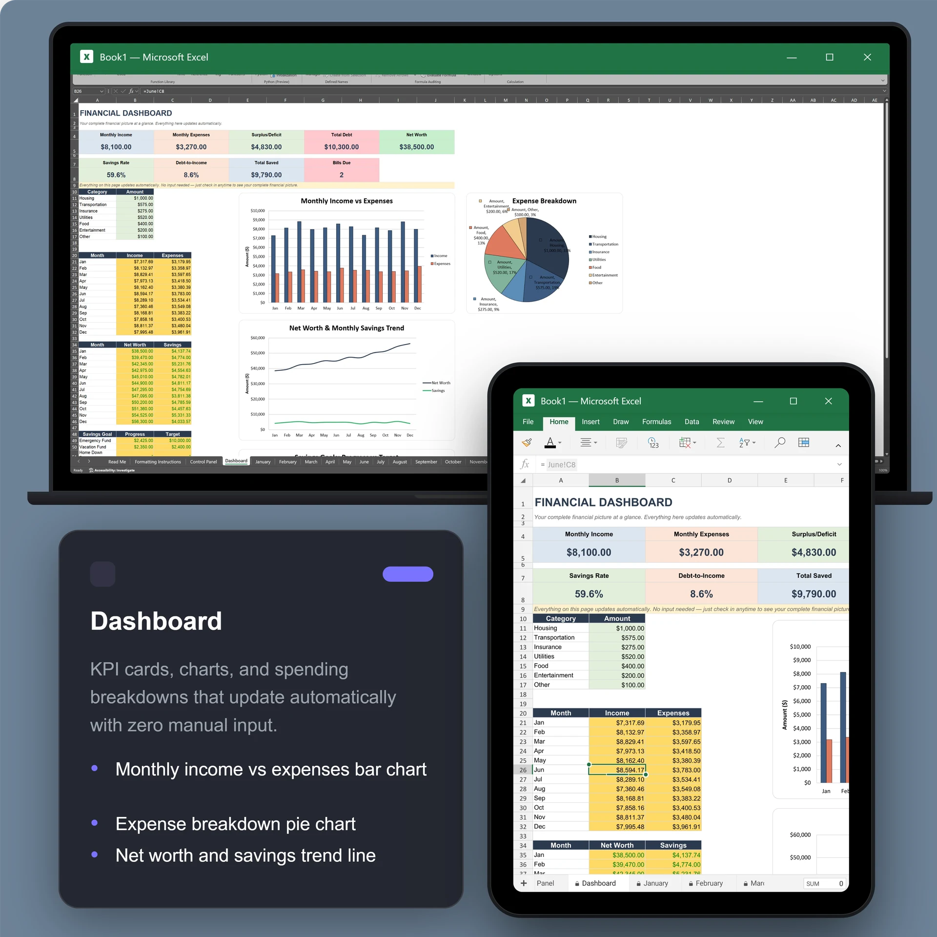Excel · Dashboard