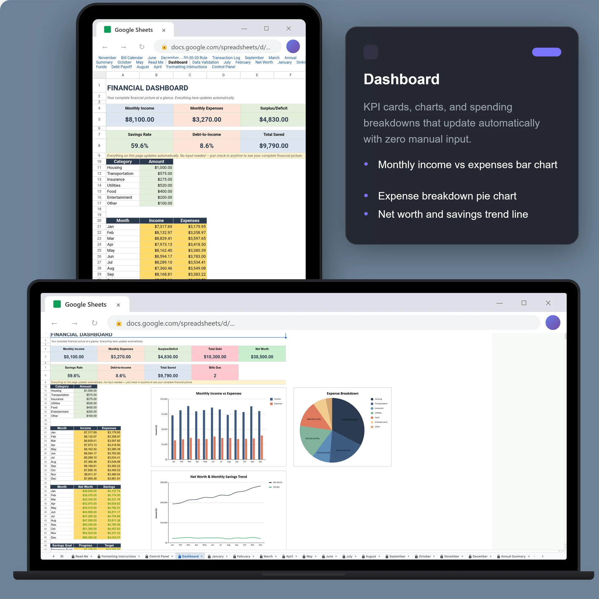 Sheets · Dashboard