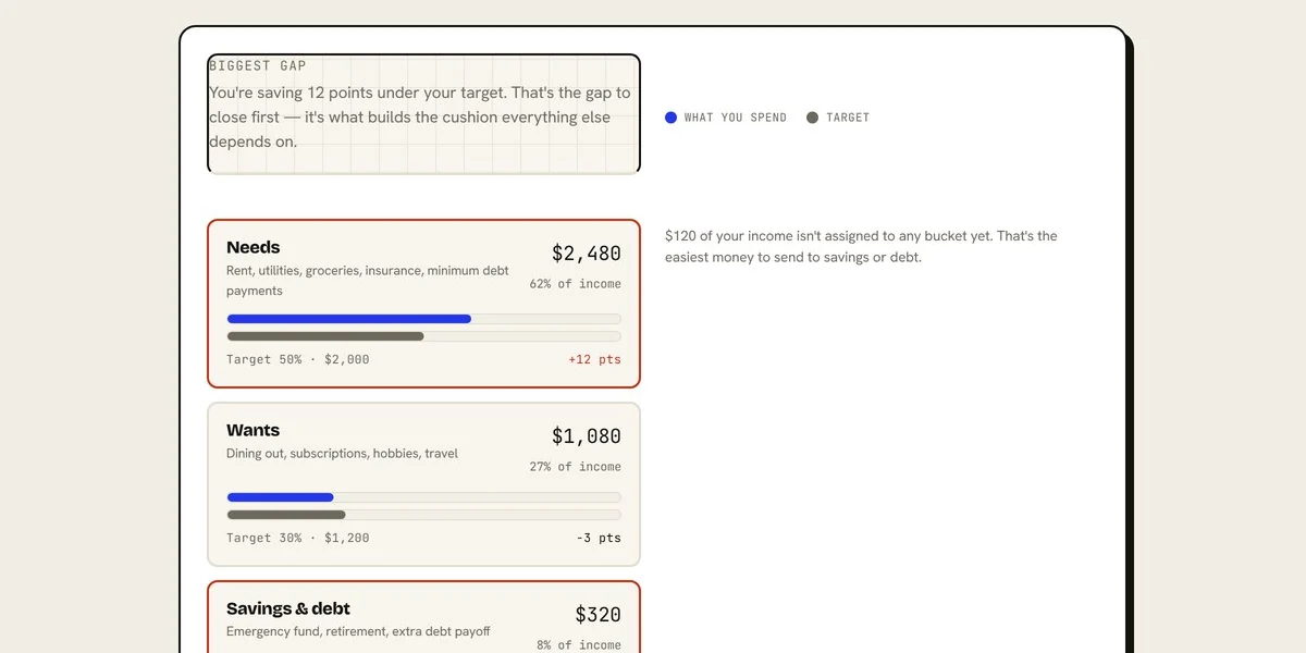 Budget Calculator — app screenshot